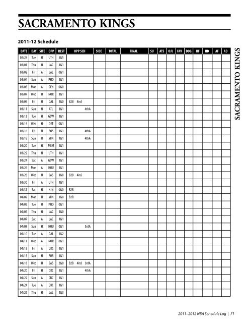 NBA Schedule/Log