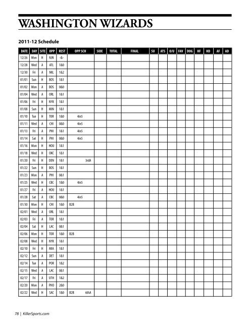 NBA Schedule/Log