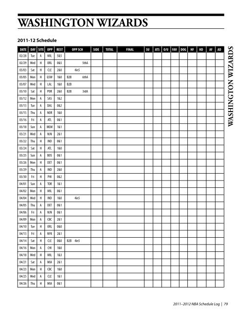 NBA Schedule/Log