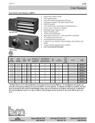 A236 Unit Heaters - Davies Supply Group Ltd.