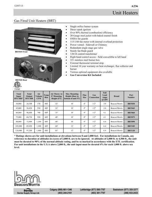 A236 Unit Heaters - Davies Supply Group Ltd.