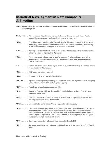 Industrial Development in New Hampshire: A Timeline