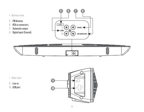 User Manual - Energy Sistem