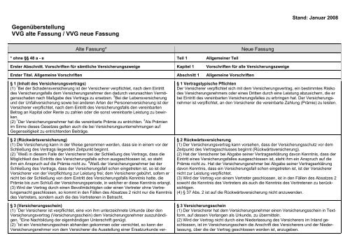 GegenÃ¼berstellung VVG alte Fassung / VVG neue Fassung