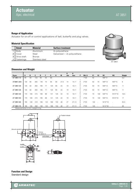 Actuator - Armatec