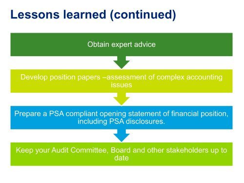 Government Transfers - Deloitte