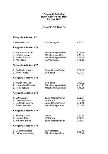 Rangliste Erdgas-Athletic-Cup Stein 1000m - LA Villmergen
