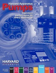 View Catalog PDF - Harvard Apparatus