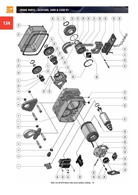 INDUSTRIAL LIFTING PRODUCTS - Lift Turn Move