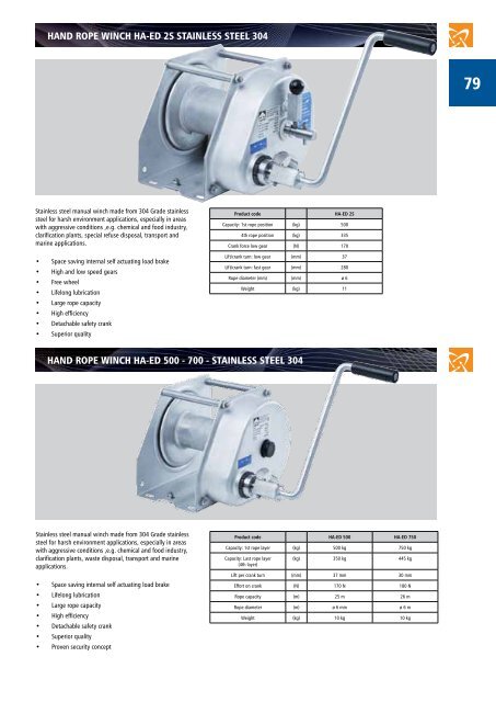 INDUSTRIAL LIFTING PRODUCTS - Lift Turn Move