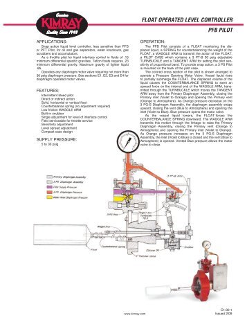 FLOAT OPERATED LEVEL CONTROLLER PFB PILOT - Kimray, Inc.