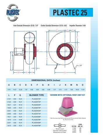 PLASTEC 25 - Labequip