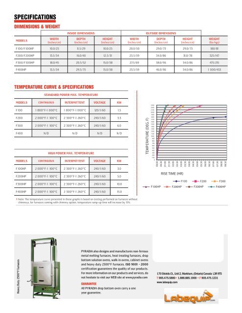 Table top furnace 2300Â°F (1260Â°C) - Labequip