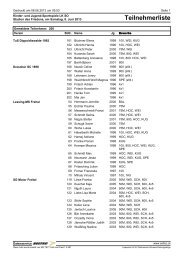 Teilnehmerliste - Kreisfachverband Leichtathletik SÃ¤chsische ...