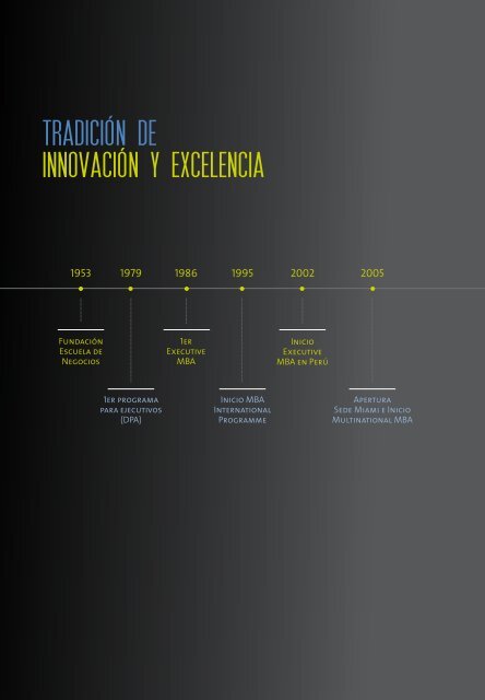 executive MBA - Universidad Adolfo IbaÃ±ez