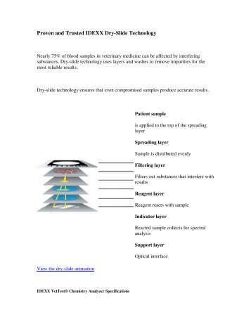 Proven and Trusted IDEXX Dry-Slide Technology - Labequip