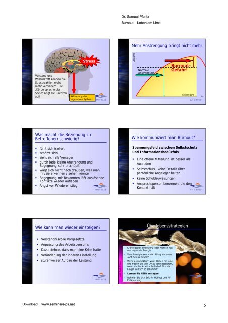 Burnout - Vortrag (PDF) - seminare-ps.net