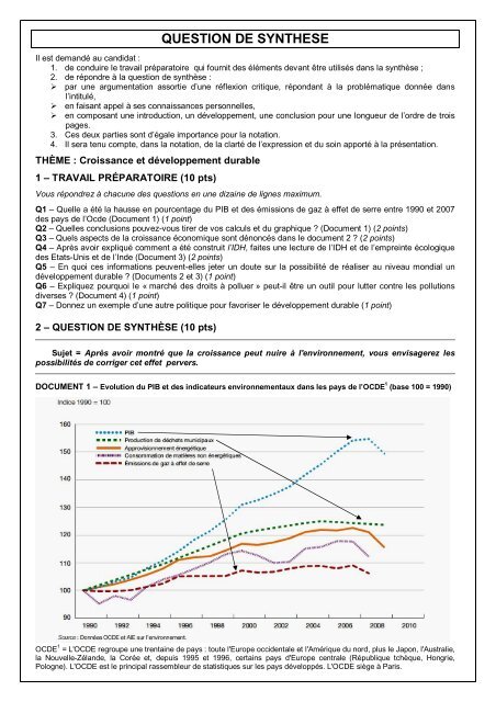 Question De Synthese