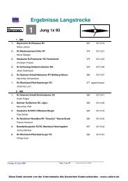 Ergebnisse Langstrecke - Cottbusser Rudersportverein eV