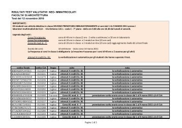 RISULTATI TEST VALUTATIVI NEO- IMMATRICOLATI FACOLTA' DI ...