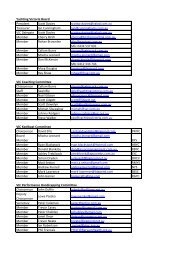 YV Committees - Yachting Victoria