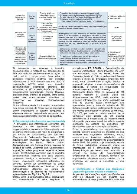 SABESP - PrÃªmio Nacional da Qualidade em Saneamento