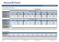 Vertriebspartner-Provisionstabelle - Personal Planer