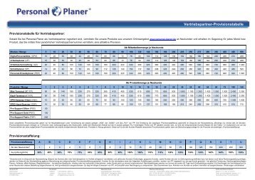 Vertriebspartner-Provisionstabelle - Personal Planer