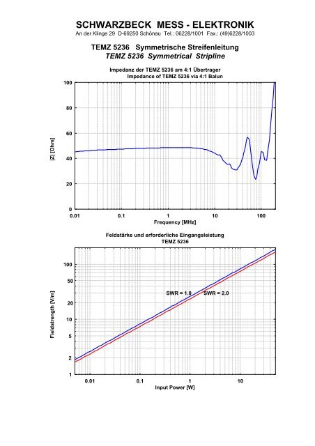 Datenblatt TEMZ 5236 - Schwarzbeck - Mess-Elektronik