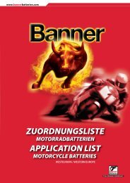 www.bannerbatterien.com WESTEUROPA / WESTERN EUROPE