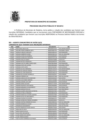 RelaÃ§Ã£o de Candidatos Inscritos - Prefeitura de Diadema