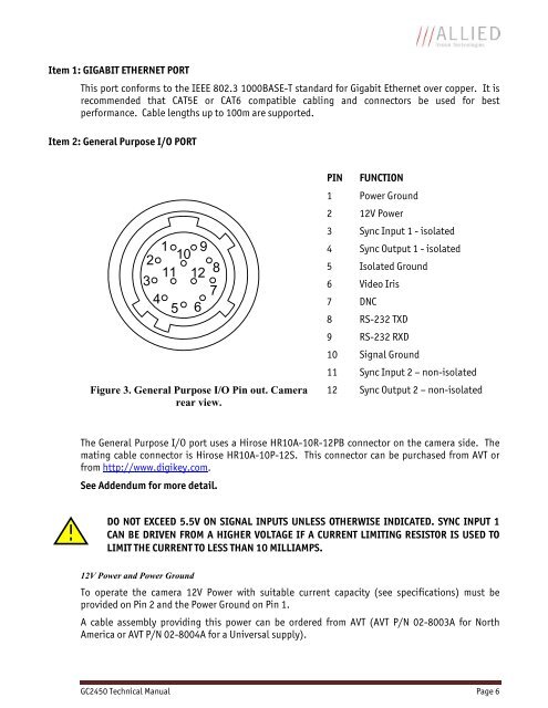 User's Manual - Allied Vision Technologies