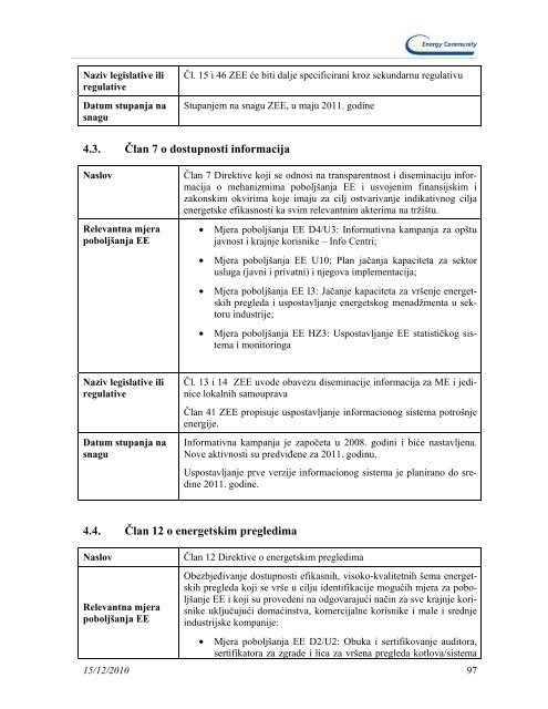 Akcioni plan energetske efikasnosti za period 2010-2012