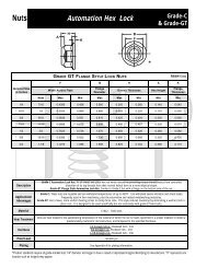 Automation Hex Lock - Industrial Threaded Products, Inc.