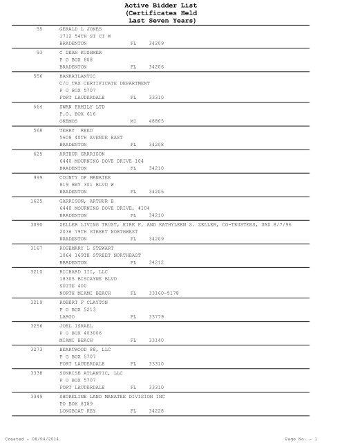 Active Bidder List - Manatee County Tax Collector