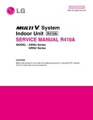 System Indoor Unit SERVICE MANUAL R410A - Klima Lux 99 Kft.