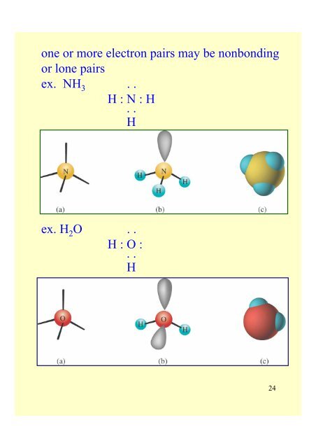 Chapter 11 Chemical Bonds: The Formation of Compounds from ...