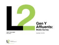 Gen Y Affluents: Media Survey - L2: A Think Tank for Digital Innovation