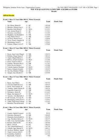 POF NCR Results - Philippine Swimming