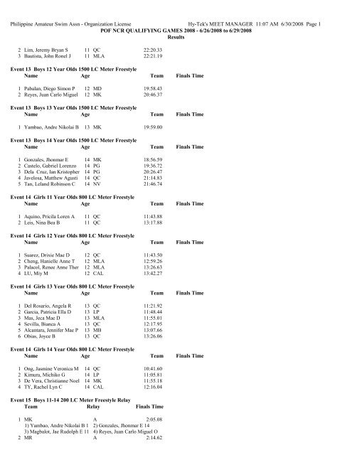POF NCR Results - Philippine Swimming