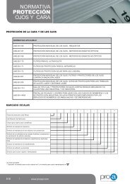 NORMATIVA PROTECCIÃN OJOS Y CARA - PROA