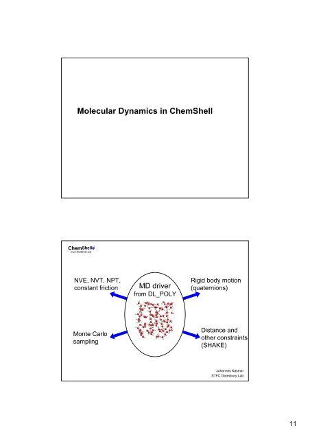 Dynamics and geometry optimization with ChemShell