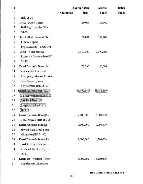 061813 Original Scan.pdf - Kenai Peninsula Borough