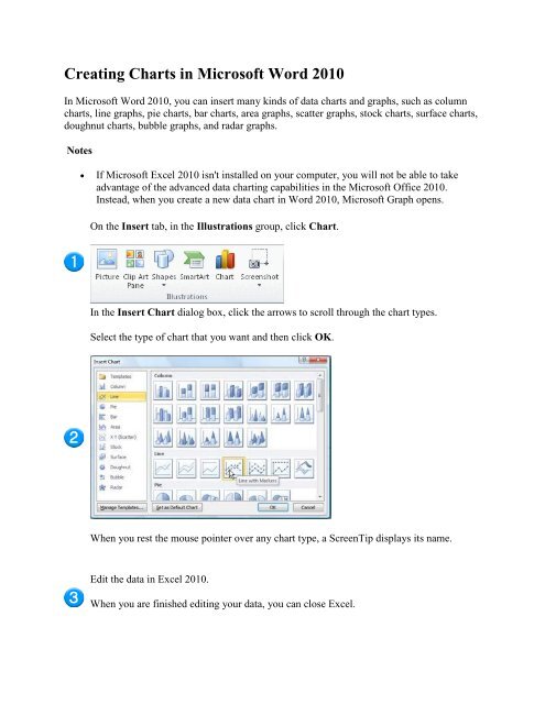 Microsoft Excel 2010 Charts And Graphs