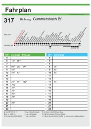 Fahrplan