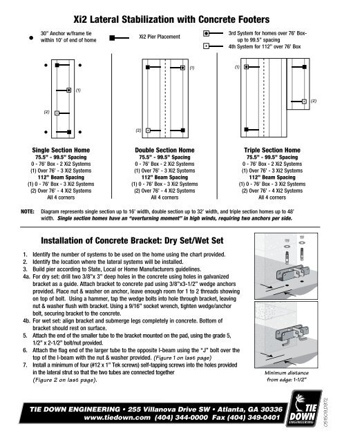 Xi2 System Xi2 Late