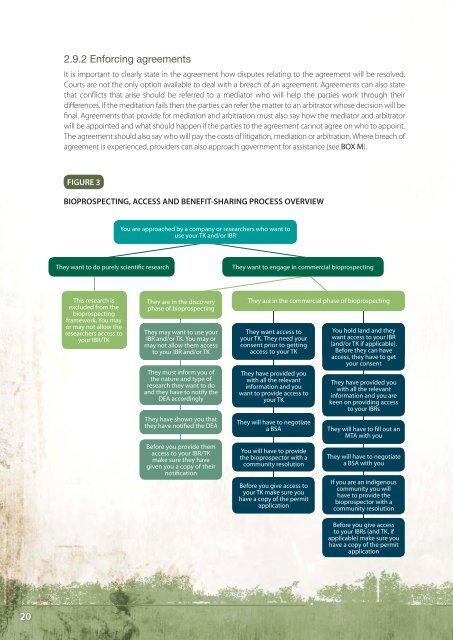 South Africa's Bioprospecting, Access and Benefit-Sharing ...