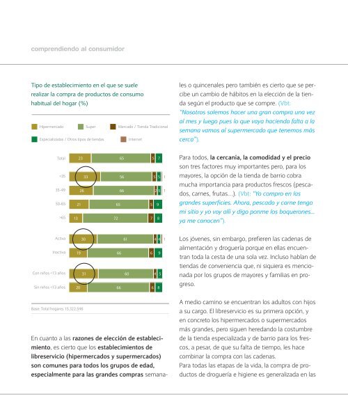 Estudio de factores socioeconÃ³micos relacionados con la compra ...