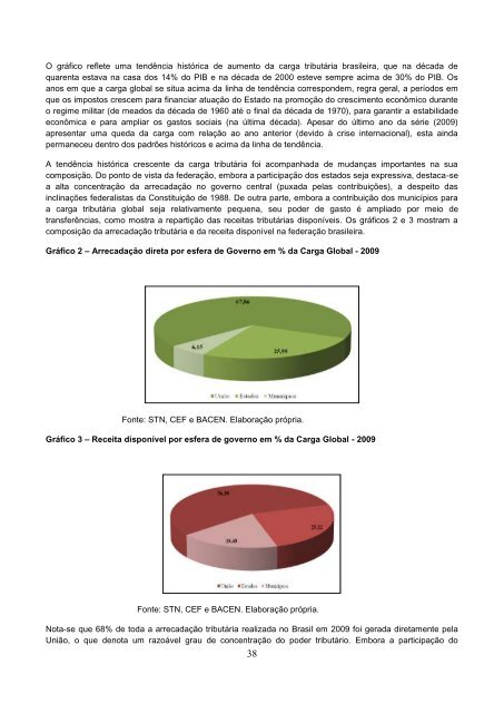 Equidad Fiscal en Brasil, Chile, Paraguay y ... - Sector Fiscalidad