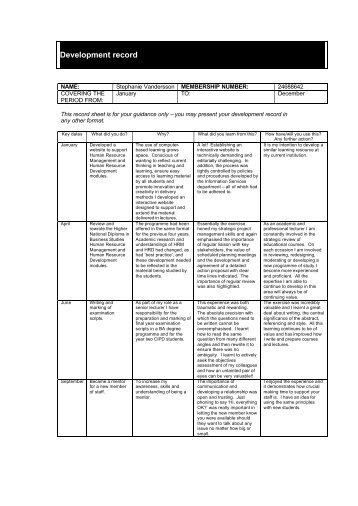 Development record - CIPD